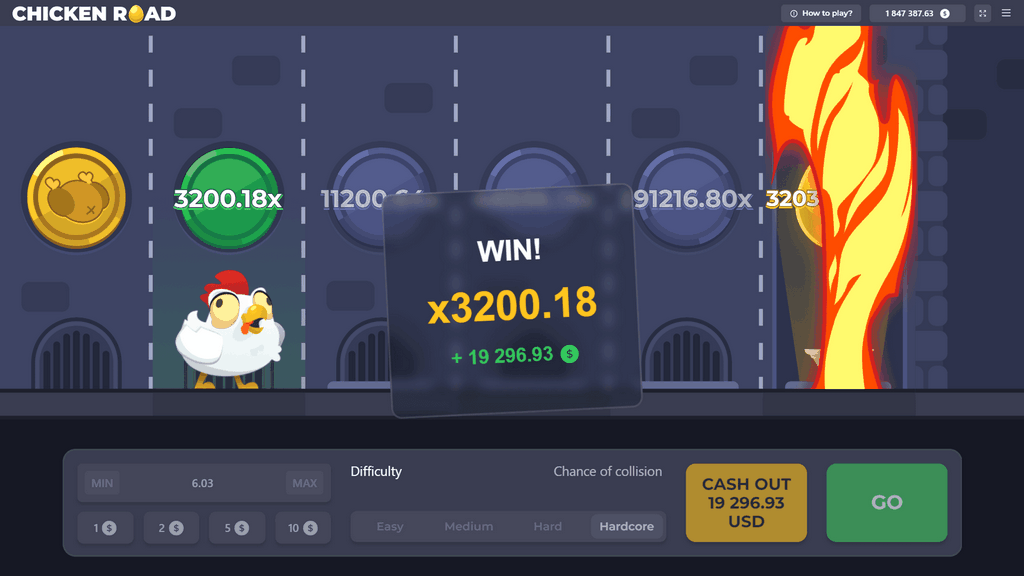 Chicken Road Videospiel