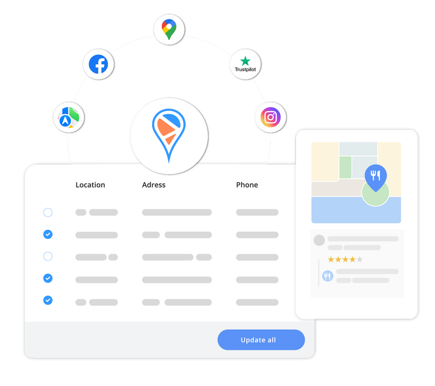 Regional Look Advertising Methods Regional Look Advertising Methods