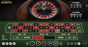 Эволюция Red Door Roulette Новая Эра Игры в Казино