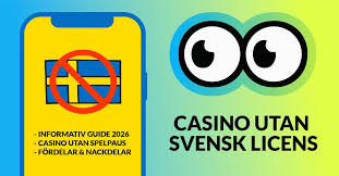 Låg Insättning Casino utan Svensk Licens En Djupgående Guid
